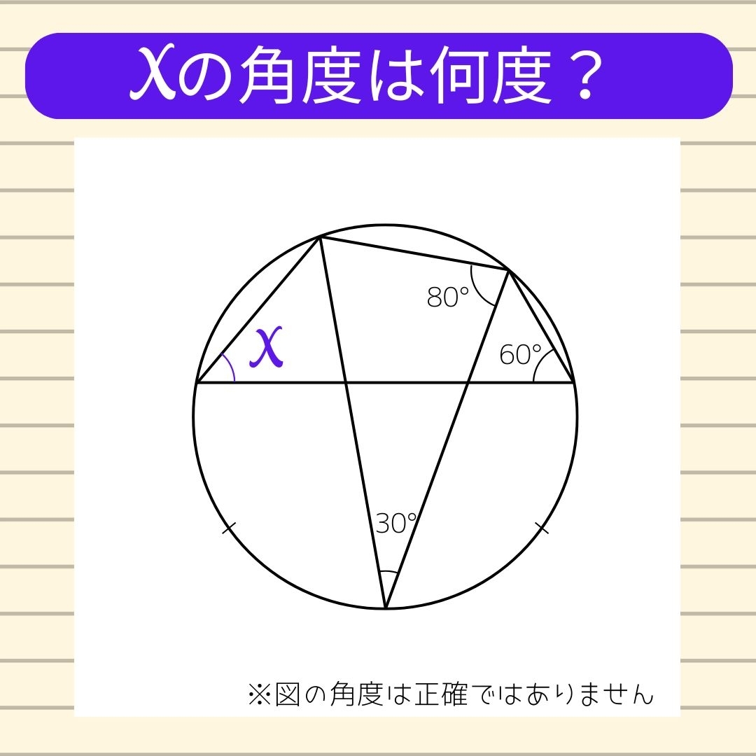 【角度当てクイズ Vol.1868】xの角度は何度？