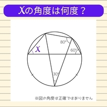 【角度当てクイズ Vol.1868】xの角度は何度？