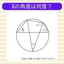 【角度当てクイズ Vol.1868】xの角度は何度？