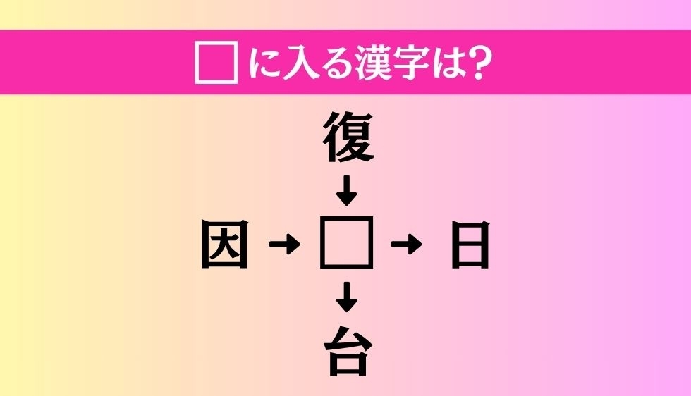 【穴埋め熟語クイズ Vol.4547】□に漢字を入れて4つの熟語を完成させてください