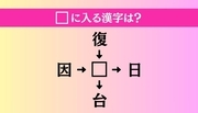 【穴埋め熟語クイズ Vol.4547】□に漢字を入れて4つの熟語を完成させてください