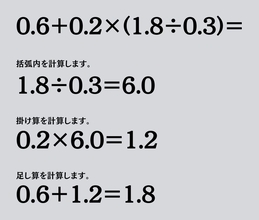 大人ならわかる？ 小学校の「算数」問題＜Vol.2188＞
