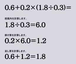 大人ならわかる？ 小学校の「算数」問題＜Vol.2188＞