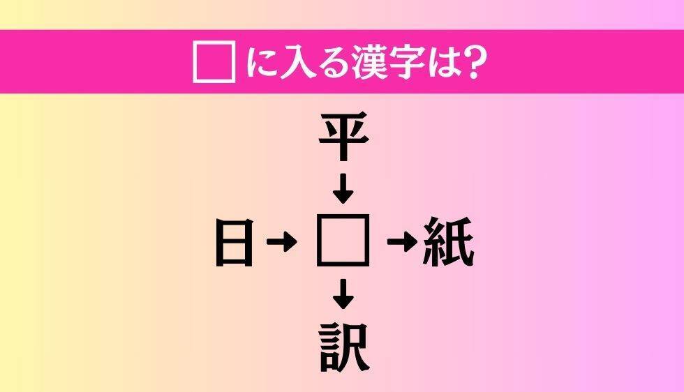 【穴埋め熟語クイズ Vol.4391】□に漢字を入れて4つの熟語を完成させてください