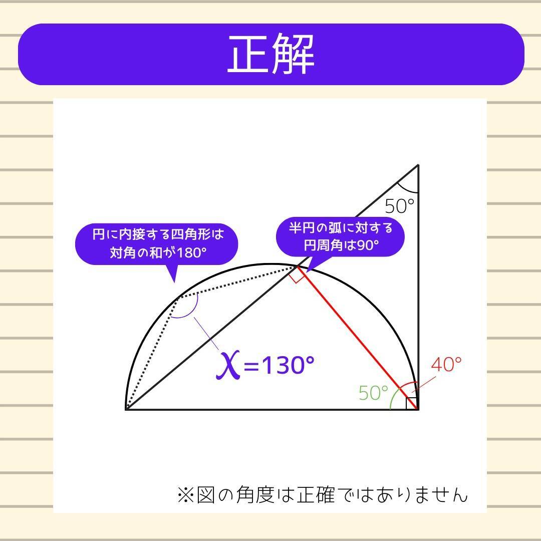 【角度当てクイズ Vol.2284】xの角度は何度？