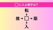 【穴埋め熟語クイズ Vol.3693】□に漢字を入れて4つの熟語を完成させてください