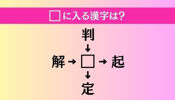 【穴埋め熟語クイズ Vol.3827】□に漢字を入れて4つの熟語を完成させてください