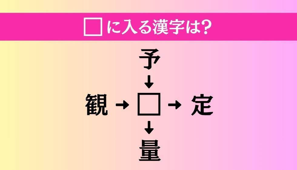 【穴埋め熟語クイズ Vol.5021】□に漢字を入れて4つの熟語を完成させてください
