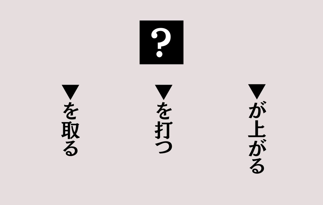 【穴埋めクイズ Vol.106】■に入る漢字を当てよう