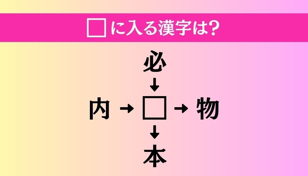 【穴埋め熟語クイズ Vol.36】□に漢字を入れて4つの熟語を完成させてください