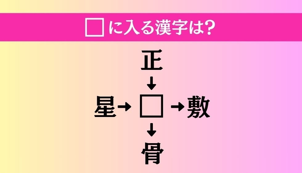 【穴埋め熟語クイズ Vol.3536】□に漢字を入れて4つの熟語を完成させてください