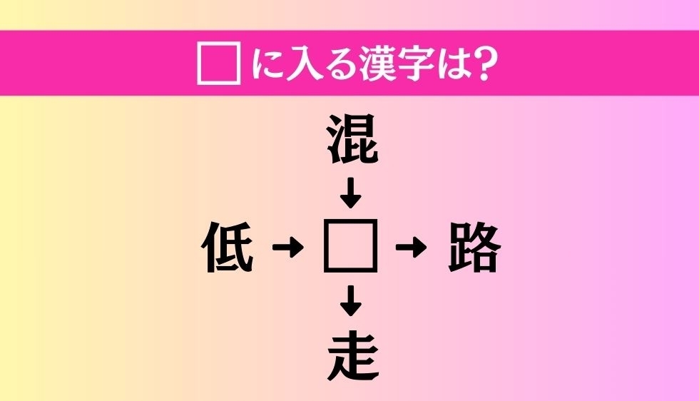 【穴埋め熟語クイズ Vol.4188】□に漢字を入れて4つの熟語を完成させてください