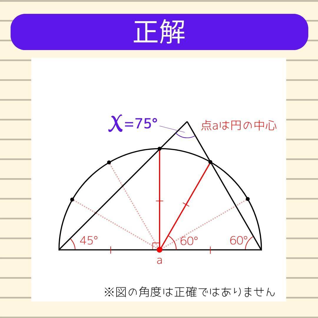 【角度当てクイズ Vol.2245】xの角度は何度？＜全3問＞