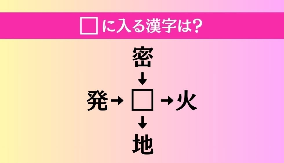 【穴埋め熟語クイズ Vol.1702】□に漢字を入れて4つの熟語を完成させてください