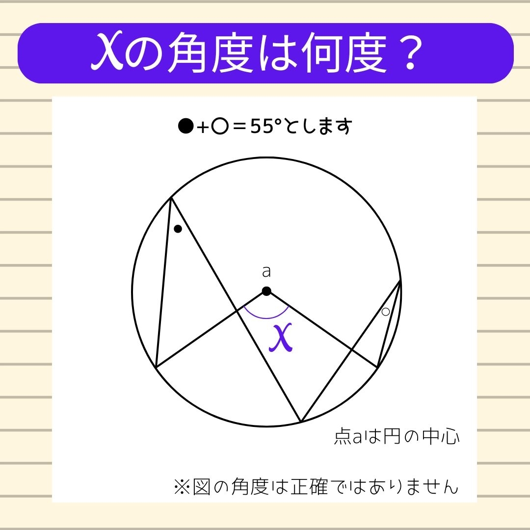 【角度当てクイズ Vol.1006】xの角度は何度？