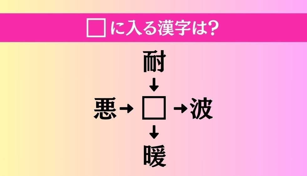 【穴埋め熟語クイズ Vol.2521】□に漢字を入れて4つの熟語を完成させてください