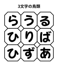 【単語パズル Vol.40】3文字の鳥類を3つ見つけて！