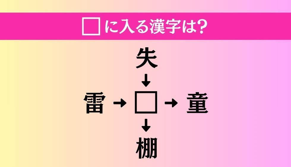【穴埋め熟語クイズ Vol.4082】□に漢字を入れて4つの熟語を完成させてください