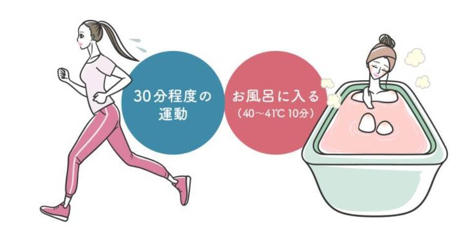 今すぐ始めたい熱中症対策 健やかな生活を送るポイントは「ミネラル入りむぎ茶」と「点滴飲み」