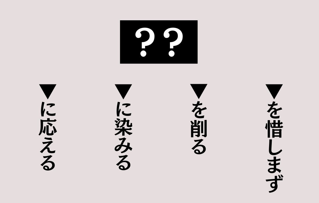 【穴埋めクイズ Vol.42】■に入る漢字を当てよう
