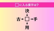 【穴埋め熟語クイズ Vol.1559】□に漢字を入れて4つの熟語を完成させてください