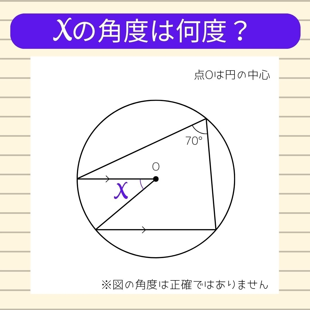 【角度当てクイズ Vol.1342】xの角度は何度？