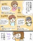 「【漫画】本当に何かの勧誘とかじゃないよね？ 一体あなたは何者なの？【ヤバイDM Vol.5】」の画像2