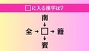 【穴埋め熟語クイズ Vol.5083】□に漢字を入れて4つの熟語を完成させてくださいの画像