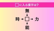 【穴埋め熟語クイズ Vol.5302】□に漢字を入れて4つの熟語を完成させてください