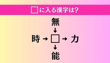 【穴埋め熟語クイズ Vol.5302】□に漢字を入れて4つの熟語を完成させてください