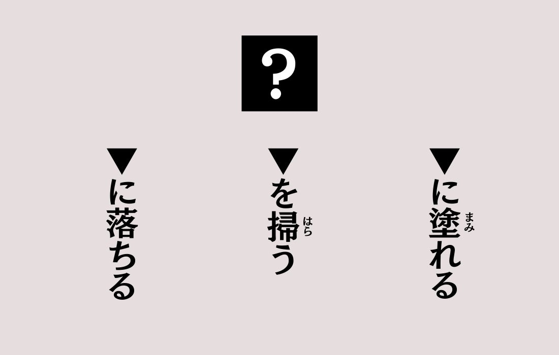 【穴埋めクイズ Vol.44】■に入る漢字を当てよう