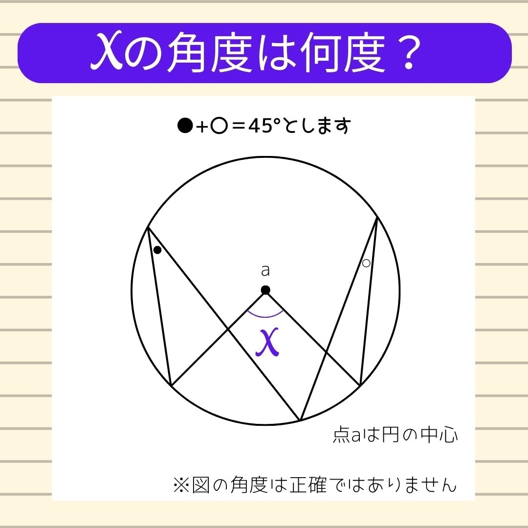 【角度当てクイズ Vol.725】xの角度は何度？