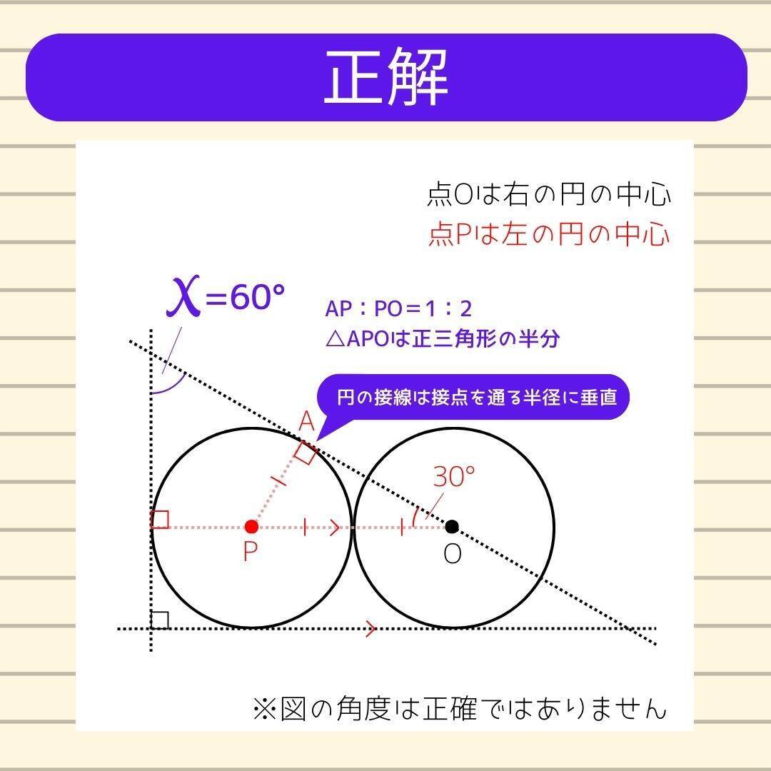 【角度当てクイズ Vol.1948】xの角度は何度？