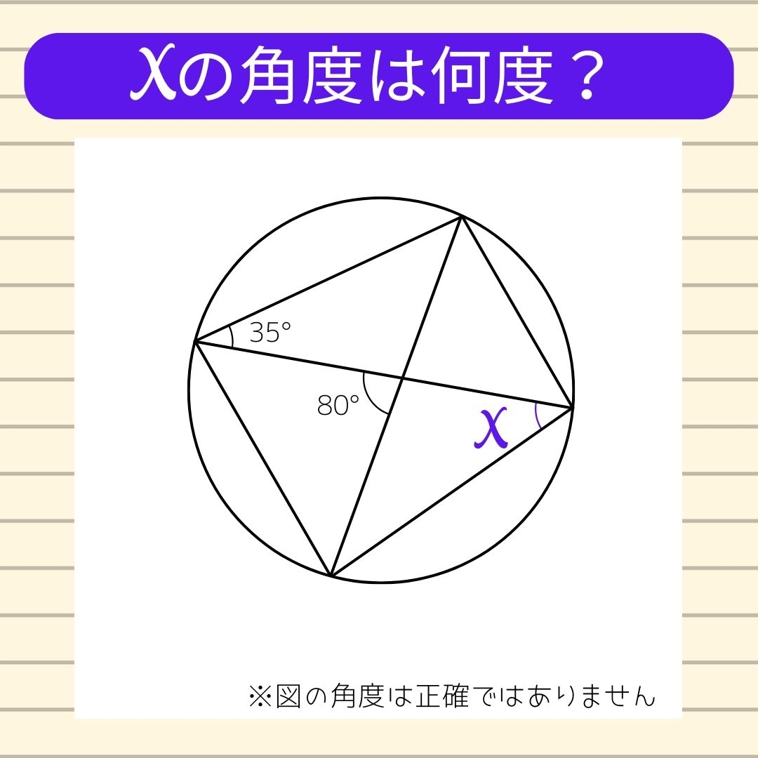 【角度当てクイズ Vol.994】xの角度は何度？