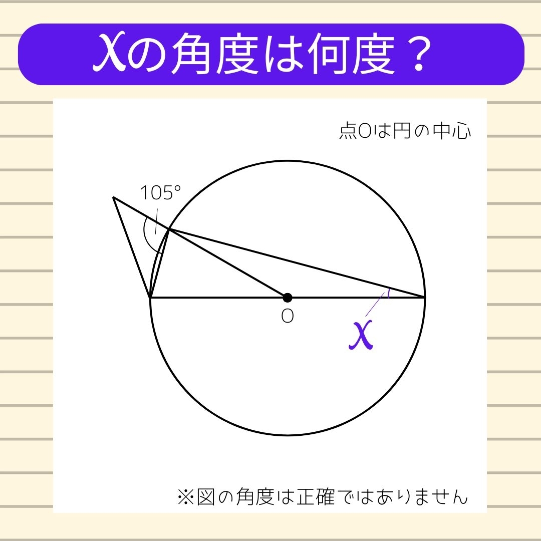 【角度当てクイズ Vol.1494】xの角度は何度？