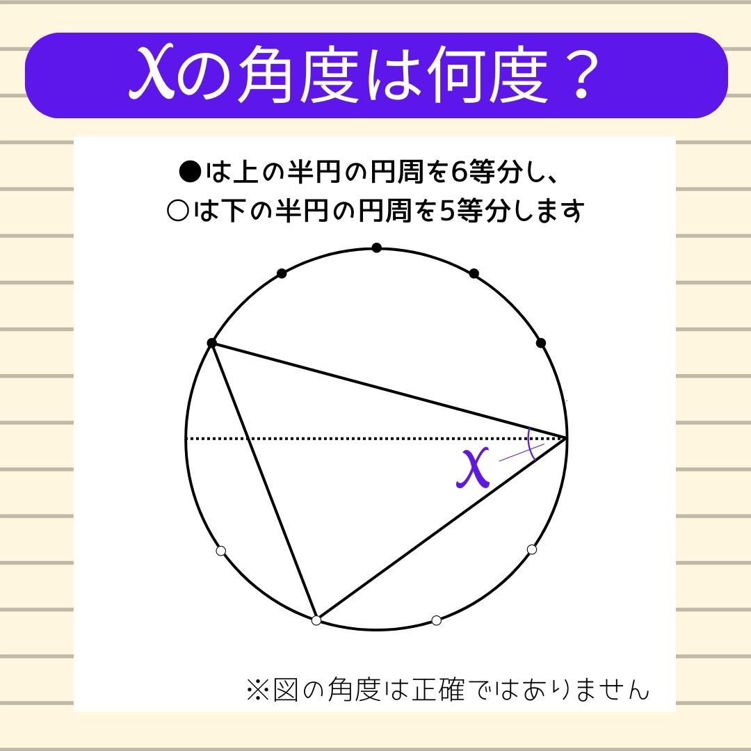 【角度当てクイズ Vol.1576】xの角度は何度？