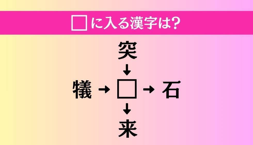 【穴埋め熟語クイズ Vol.4035】□に漢字を入れて4つの熟語を完成させてください