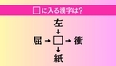 【穴埋め熟語クイズ Vol.4205】□に漢字を入れて4つの熟語を完成させてくださいの画像