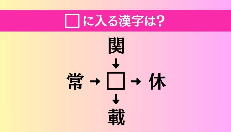 【穴埋め熟語クイズ Vol.4603】□に漢字を入れて4つの熟語を完成させてください