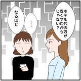 「【漫画】自分一人なのになぜ部屋はツイン？ もう友だちに相談しよう【優しい夫とその同僚 Vol.26】」の画像1