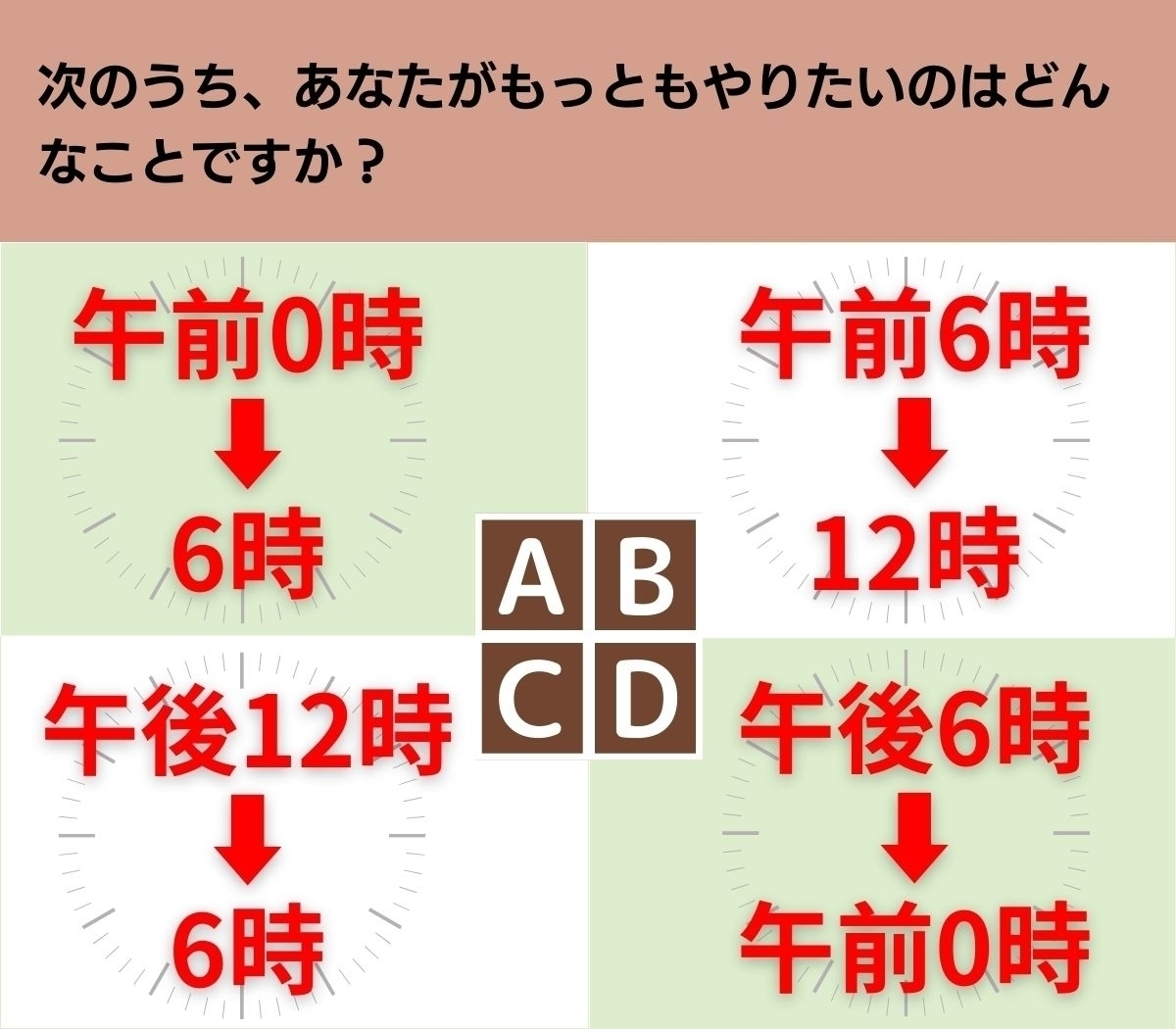 【心理テスト】あなたの将来の成功度は？