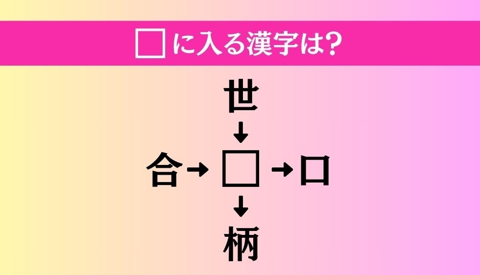 【穴埋め熟語クイズ Vol.1710】□に漢字を入れて4つの熟語を完成させてください