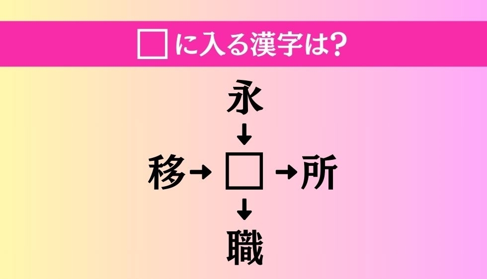 【穴埋め熟語クイズ Vol.2110】□に漢字を入れて4つの熟語を完成させてください