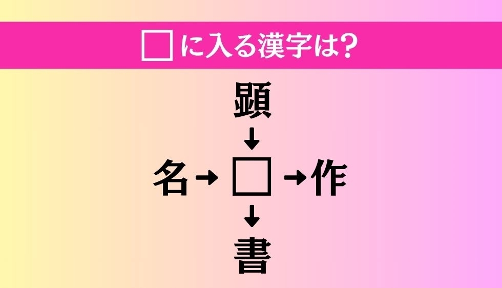 【穴埋め熟語クイズ Vol.2240】□に漢字を入れて4つの熟語を完成させてください