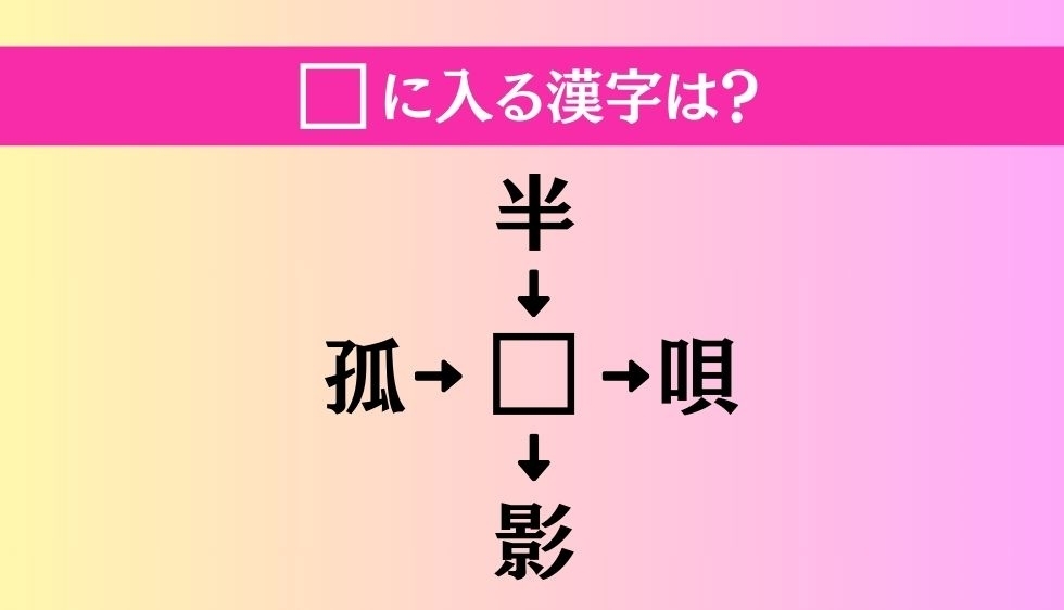 【穴埋め熟語クイズ Vol.2408】□に漢字を入れて4つの熟語を完成させてください