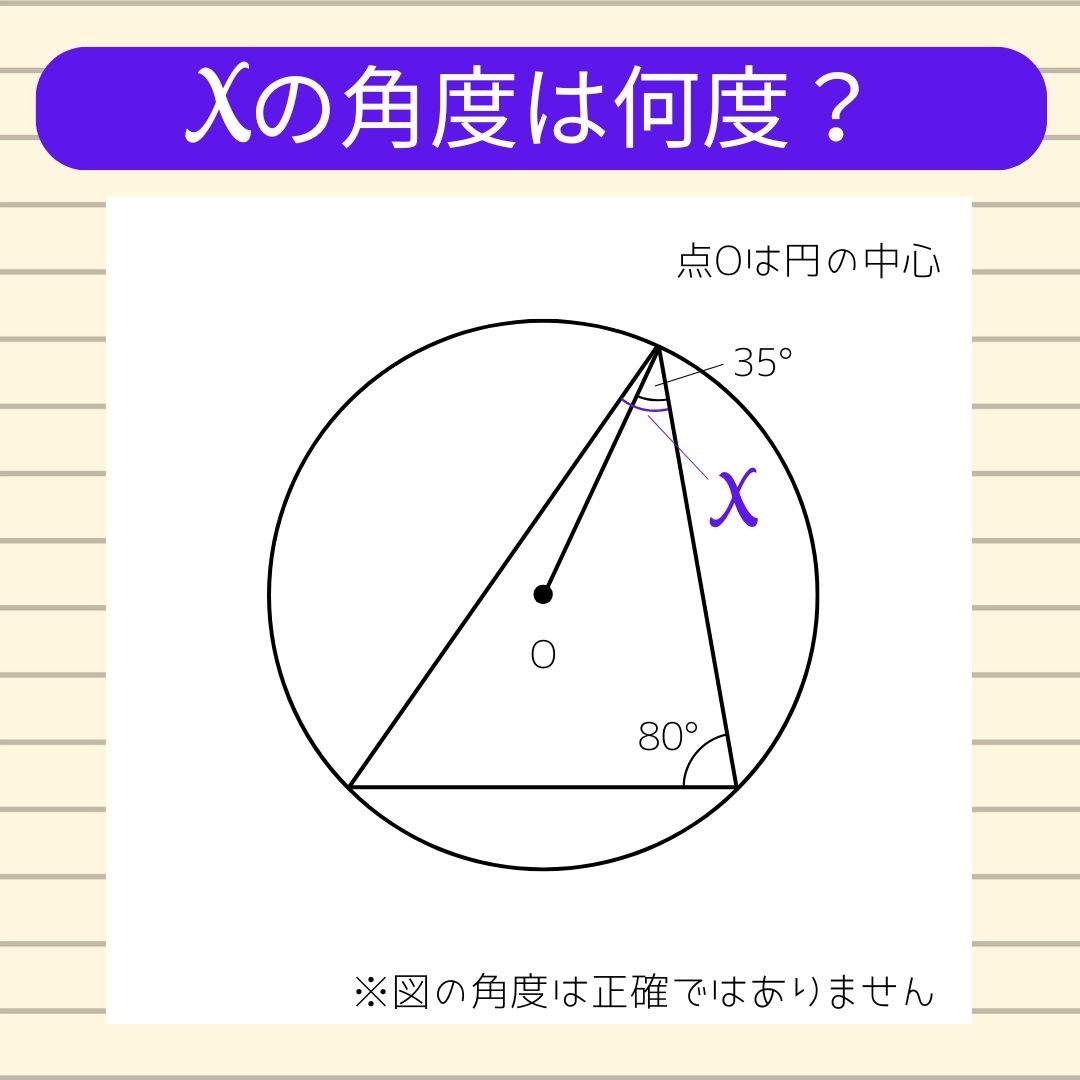 【角度当てクイズ Vol.1276】xの角度は何度？