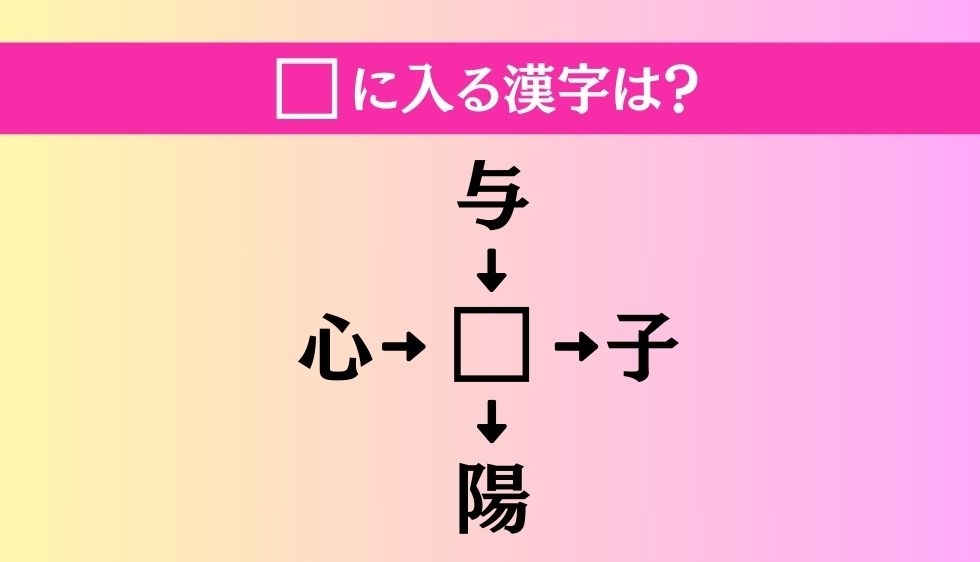 【穴埋め熟語クイズ Vol.2712】□に漢字を入れて4つの熟語を完成させてください