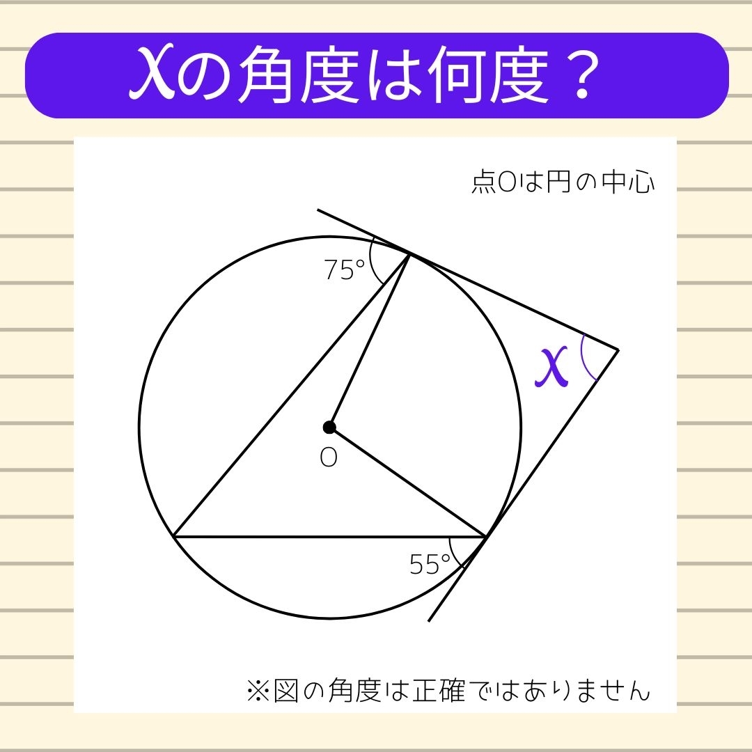 【角度当てクイズ Vol.1368】xの角度は何度？