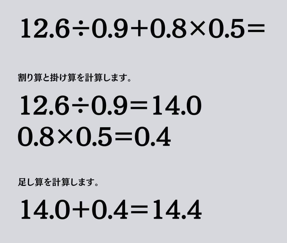 大人ならわかる？ 小学校の「算数」問題＜Vol.2194＞
