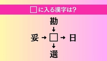 【穴埋め熟語クイズ Vol.4596】□に漢字を入れて4つの熟語を完成させてください